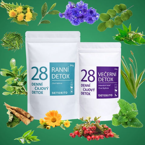 Detoxikačné čaje (28 denný balíček, 100% prírodný detox)