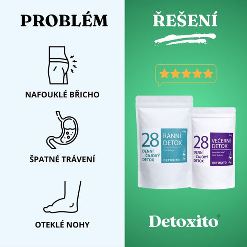 Detoxikační čaje – 28denní balíček (Intenzivní kúra)