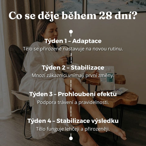 Detoxikační čaje – 28denní balíček (Intenzivní kúra)