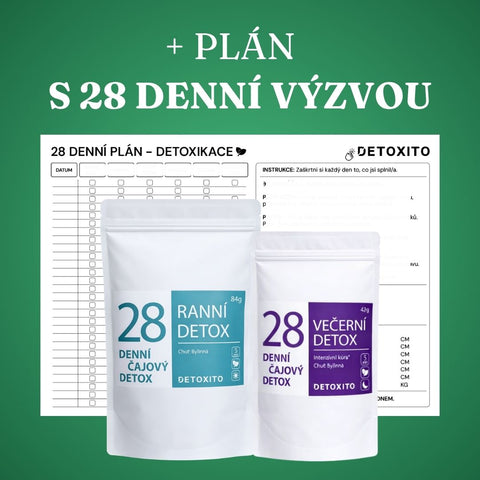 Detoxikační čaje – 28denní balíček (Intenzivní kúra)