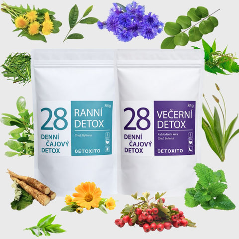 Detoxikačné čaje (28 denný balíček, 100% prírodný detox)