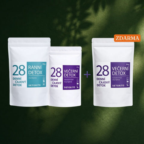 Detoxikační čaje – 28denní balíček (Každodenní kúra)