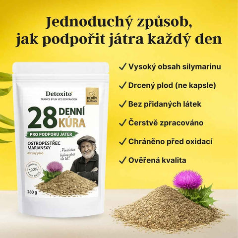 Detoxikačné čaje (28 denný balíček, 100% prírodný detox)